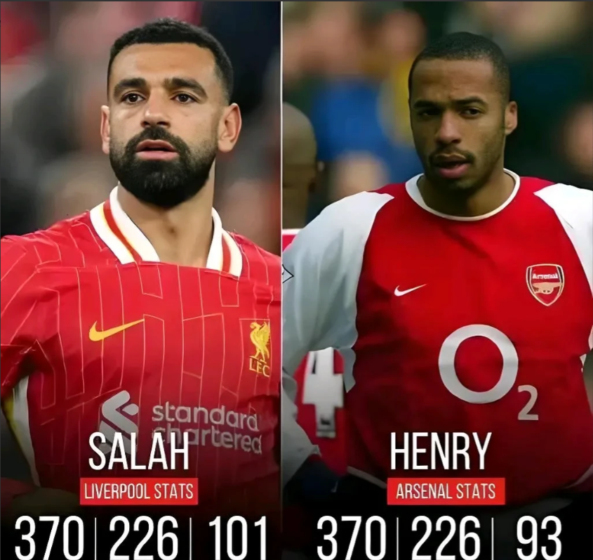 法国碾压切尔西，萨拉赫打破历史纪录